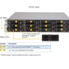 SUPERMICRO Storage SuperServer SSG-620P-ACR12H (SSG-620P-ACR12H) - imagine 3