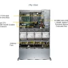 SUPERMICRO Storage SuperServer SSG-620P-ACR16H (SSG-620P-ACR16H) - imagine 5