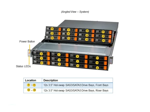 SUPERMICRO Storage SuperServer SSG-620P-E1CR24H (SG-620P-E1CR24H) - imagine 2