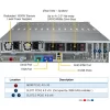 SUPERMICRO Storage SuperServer SSG-620P-E1CR24H (SG-620P-E1CR24H) - imagine 4