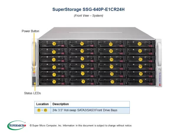 SUPERMICRO Storage SuperServer SSG-640P-E1CR24H (SSG-640P-E1CR24H) - imagine 3