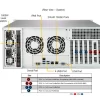 SUPERMICRO Storage SuperServer SSG-640P-E1CR24L (SSG-640P-E1CR24L) - imagine 4