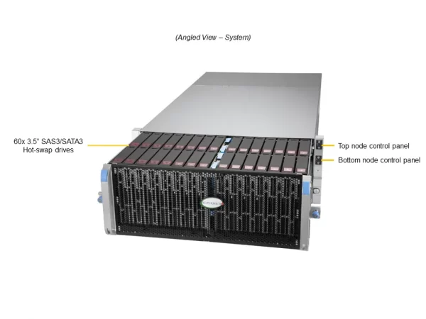 SUPERMICRO Storage SuperServer SSG-640SP-DE1CR60 (SSG-640SP-DE1CR60) - imagine 2