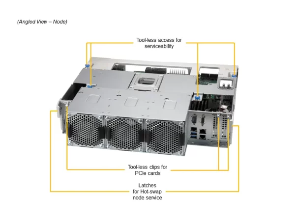 SUPERMICRO Storage SuperServer SSG-640SP-DE1CR90 (SSG-640SP-DE1CR90) - imagine 4