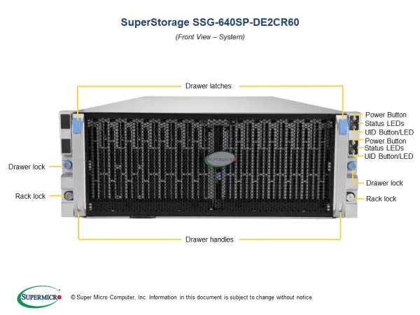 SUPERMICRO Storage SuperServer SSG-640SP-DE2CR60 (SSG-640SP-DE2CR60) - imagine 3