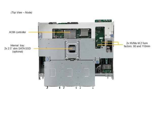 SUPERMICRO Storage SuperServer SSG-640SP-DE2CR60 (SSG-640SP-DE2CR60) - imagine 6