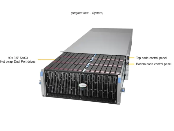 SUPERMICRO Storage SuperServer SSG-640SP-DE2CR90 (SSG-640SP-DE2CR90) - imagine 2