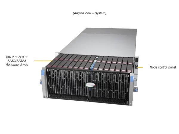 SUPERMICRO Storage SuperServer SSG-640SP-E1CR60 (SSG-640SP-E1CR60) - imagine 2