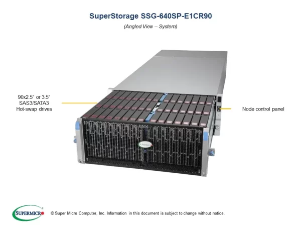 SUPERMICRO Storage SuperServer SSG-640SP-E1CR90 (SSG-640SP-E1CR90) - imagine 2