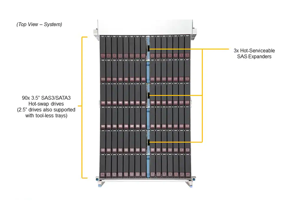 Super Server Tool Tray