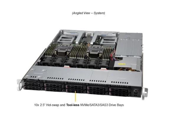 SUPERMICRO CloudDC SuperServer SYS-120C-TN10R (SYS-120C-TN10R) - imagine 2
