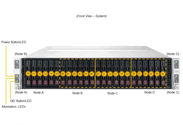 SUPERMICRO IoT SuperServer SYS-210TP-HPTRD (SYS-210TP-HPTRD) - imagine 3