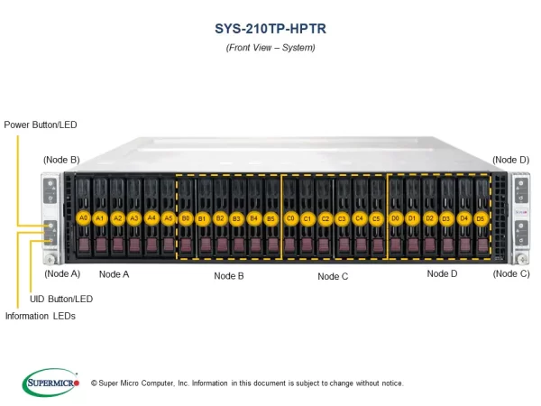 SUPERMICRO IoT SuperServer SYS-210TP-HPTR (SYS-210TP-HPTR) - imagine 3