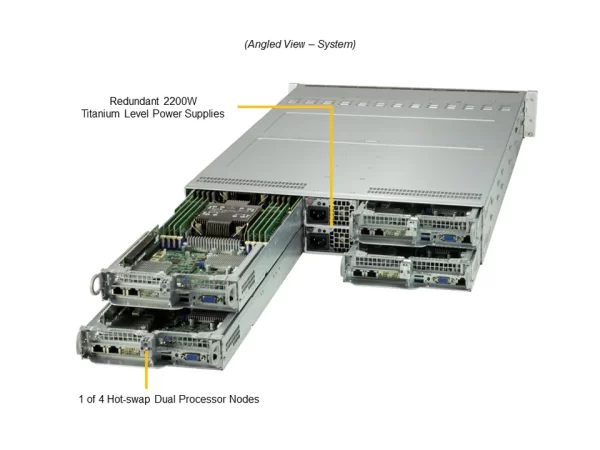SUPERMICRO Twin SuperServer SYS-220TP-HTTR (SYS-220TP-HTTR) - imagine 2