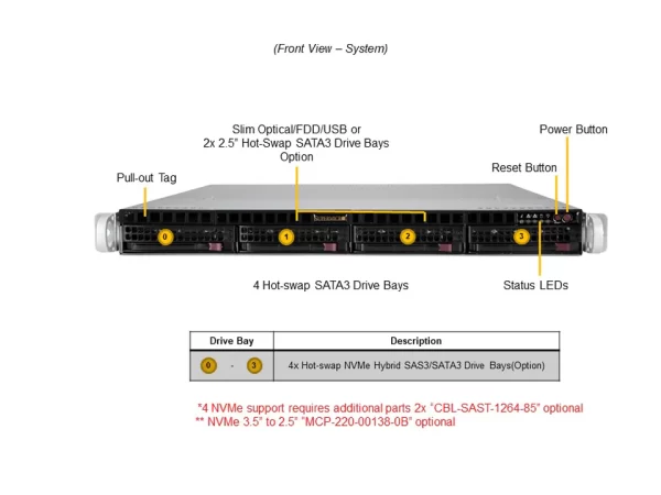SUPERMICRO UP SuperServer SYS-510P-MR (SYS-510P-MR) - imagine 3