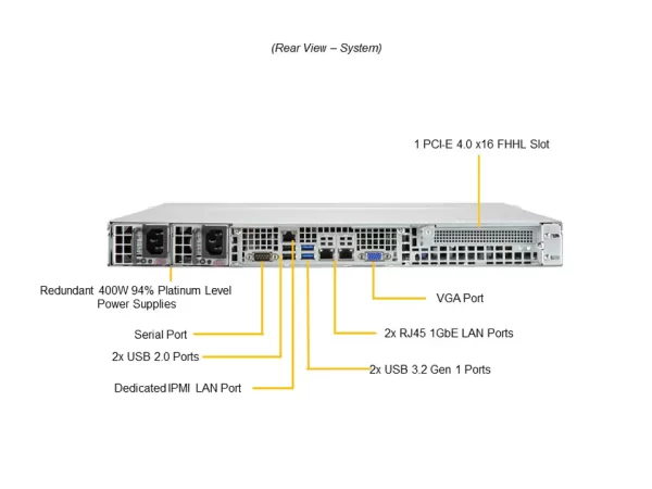 SUPERMICRO UP SuperServer SYS-510P-MR (SYS-510P-MR) - imagine 4