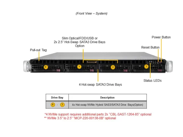 SUPERMICRO UP SuperServer SYS-510P-M (SYS-510P-M) - imagine 3