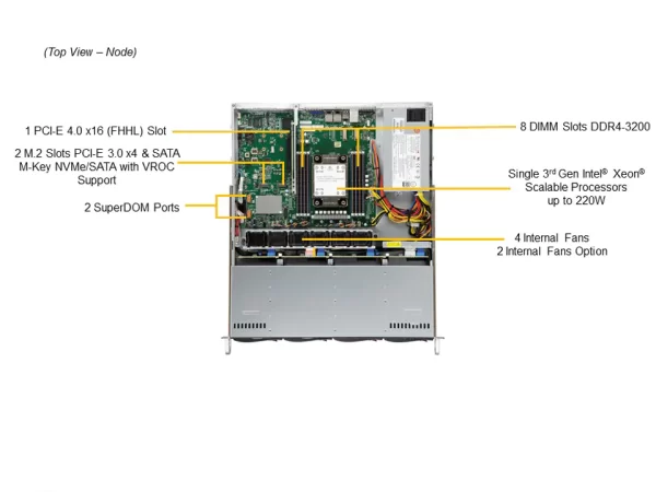 SUPERMICRO UP SuperServer SYS-510P-M (SYS-510P-M) - imagine 5