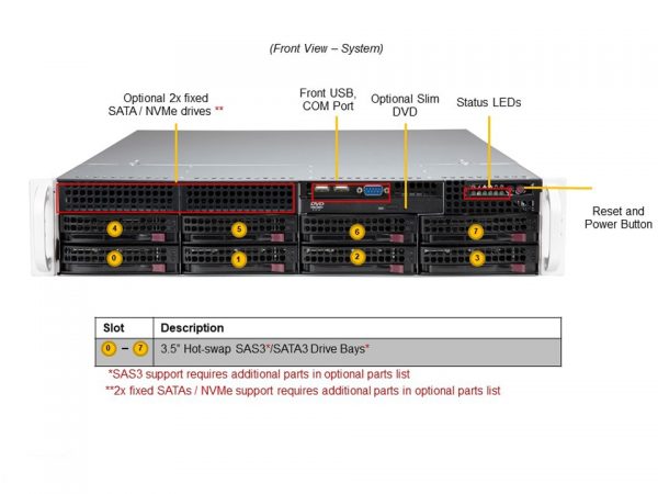 SUPERMICRO Mainstream SuperServer SYS-620P-TR (SYS-620P-TR) - imagine 3