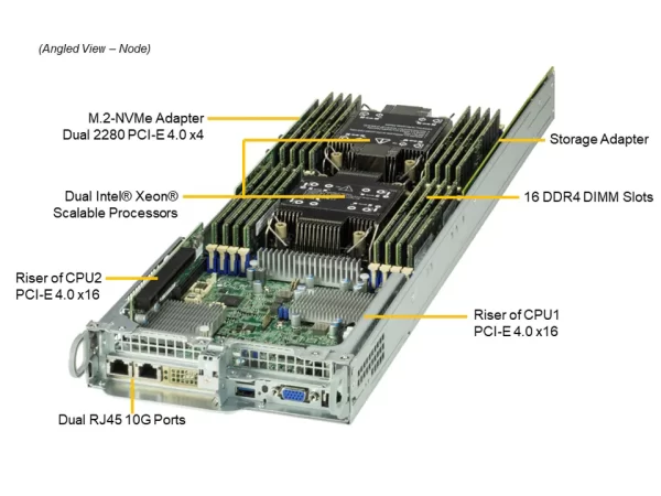 SUPERMICRO Twin SuperServer SYS-620TP-HTTR (SYS-620TP-HTTR) - imagine 4