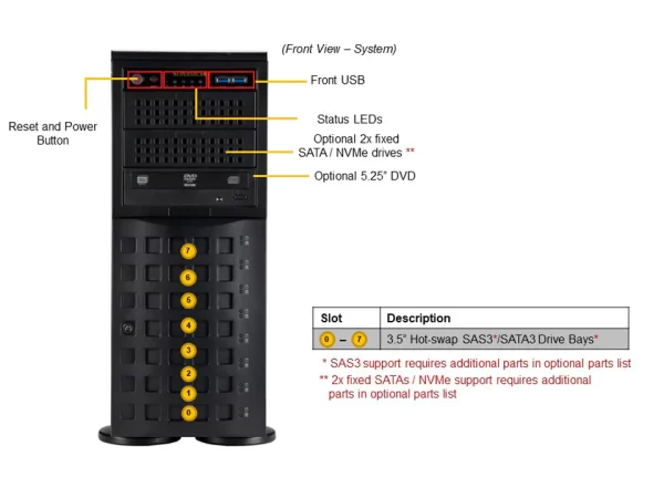 SUPERMICRO Mainstream SuperServer SYS-740P-TR (SYS-740P-TR) - imagine 3