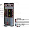 SUPERMICRO Mainstream SuperServer SYS-740P-TR (SYS-740P-TR) - imagine 4
