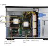 SUPERMICRO Mainstream SuperServer SYS-740P-TR (SYS-740P-TR) - imagine 5