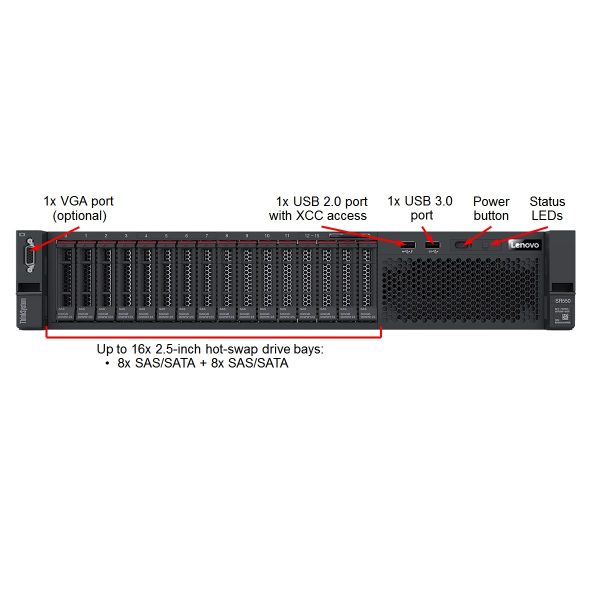 LENOVO ThinkSystem SR645 AMD EPYC 7302 (16C 3.0GHz 128MB Cache/155W) 32GB 3200MHz (1x32GB, 2Rx8 RDIMM), O/B (8), 940-8i 4GB, 1x750W, Toolless Rails V2 (7D2XA01KEA) - imagine 4