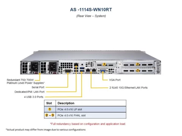 Supermicro AS -1114S-WN10RT 1U Rackmount WIO SuperServer (AS -1114S-WN10RT) - imagine 6