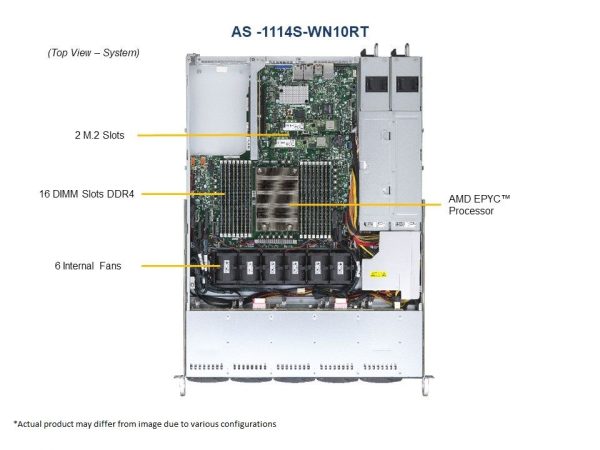 Supermicro AS -1114S-WN10RT 1U Rackmount WIO SuperServer (AS -1114S-WN10RT) - imagine 3