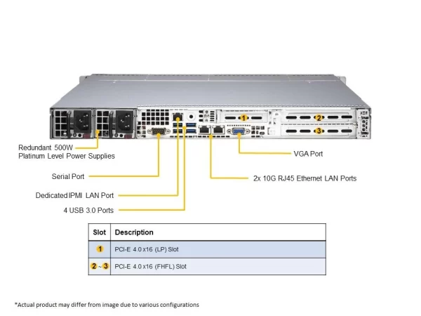 Supermicro AS -1114S-WTRT 1U Rackmount WIO SuperServer (AS -1114S-WTRT) - imagine 6