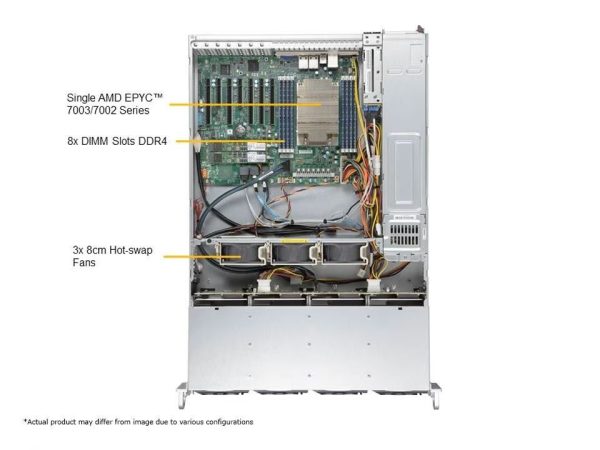 Supermicro AS -2014S-TR 2U Rackmount Mainstream SuperServer (AS -2014S-TR) - imagine 6