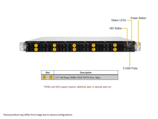 Supermicro AS -1115CS-TNR 1U Rackmount H13 CloudDC SuperServer (AS -1115CS-TNR) - imagine 3