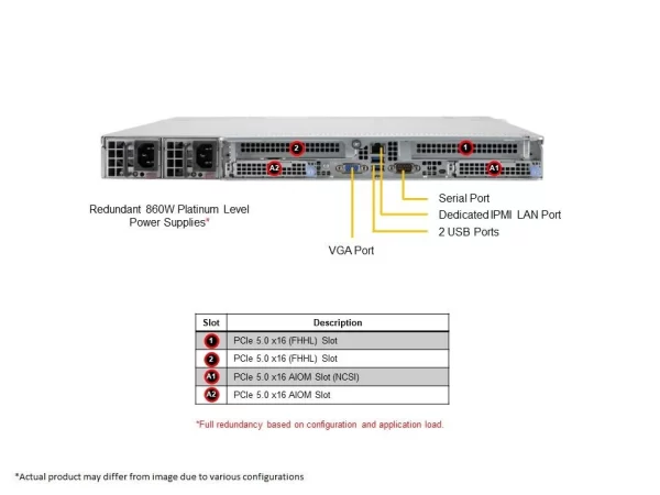 Supermicro AS -1115CS-TNR 1U Rackmount H13 CloudDC SuperServer (AS -1115CS-TNR) - imagine 4