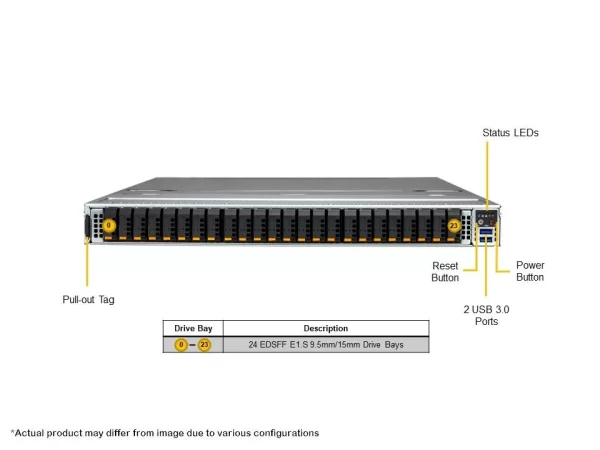 Supermicro SSG-121E-NES24R 1U Rackmount X13 Storage SuperServer (SSG-121E-NES24R) - imagine 6