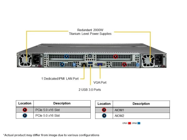 Supermicro SSG-121E-NES24R 1U Rackmount X13 Storage SuperServer (SSG-121E-NES24R) - imagine 3