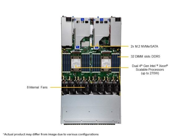 Supermicro SSG-121E-NES24R 1U Rackmount X13 Storage SuperServer (SSG-121E-NES24R) - imagine 4