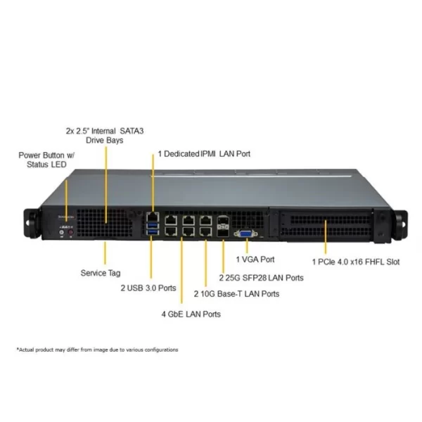 Supermicro SYS-110D-8C-FRAN8TP 1U Rackmount IOT/Embedded System (SYS-110D-8C-FRAN8TP) - imagine 4