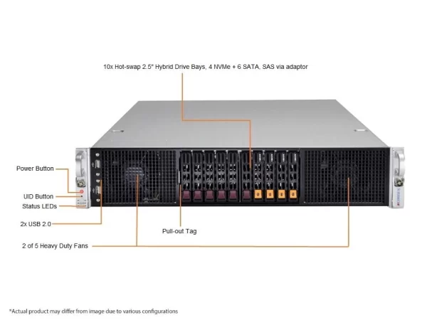Supermicro SYS-220GP-TNR 2U Rackmount GPU SuperServer (SYS-220GP-TNR) - imagine 3