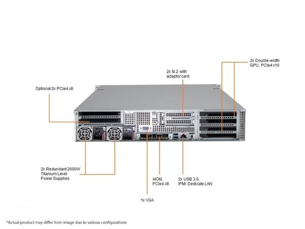 Supermicro SYS-220GP-TNR 2U Rackmount GPU SuperServer (SYS-220GP-TNR) - imagine 4