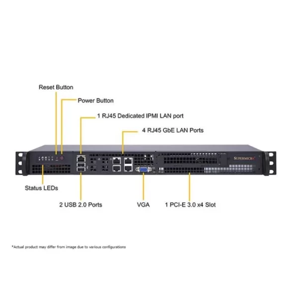 Supermicro SYS-5019A-FTN4 1U Rackmount IOT System (SYS-5019A-FTN4) - imagine 4
