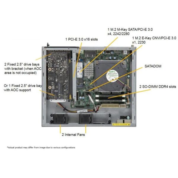 Supermicro SYS-E300-12C Compact 1U IOT/Embedded System (SYS-E300-12C) - imagine 6