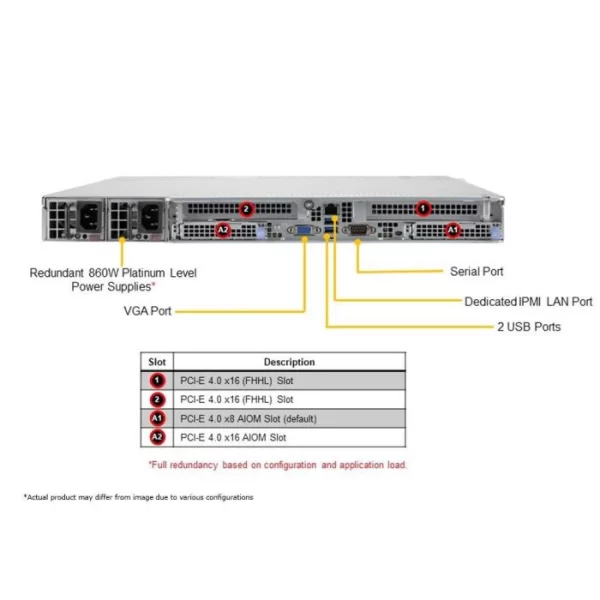 Supermicro AS -1114CS-TNR 1U Rackmount CloudDC SuperServer (AS -1114CS-TNR) - imagine 4