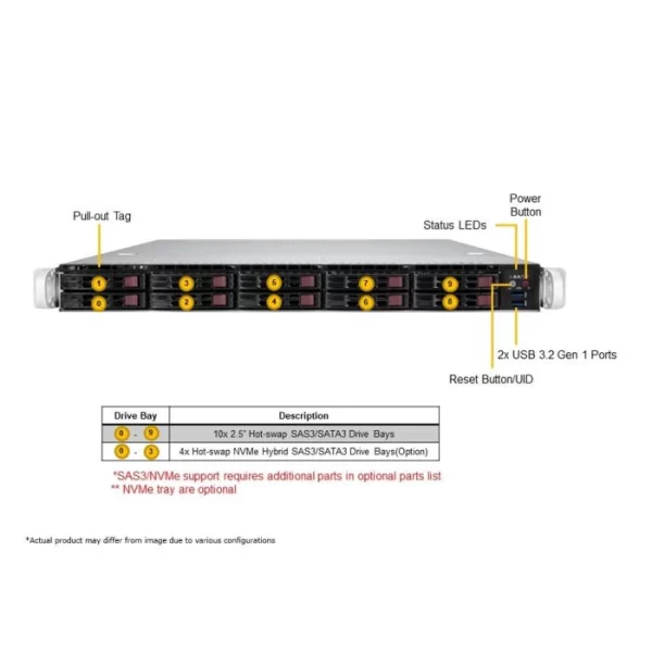 Supermicro SYS-110P-WTR 1U Rackmount WIO SuperServer (SYS-110P-WTR) - imagine 3