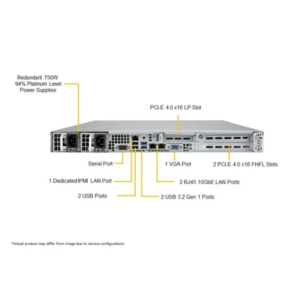 Supermicro SYS-110P-WTR 1U Rackmount WIO SuperServer (SYS-110P-WTR) - imagine 5