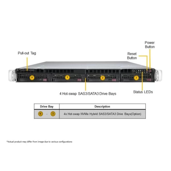 Supermicro SYS-510P-WTR 1U Rackmount WIO SuperServer (SYS-510P-WTR) - imagine 4