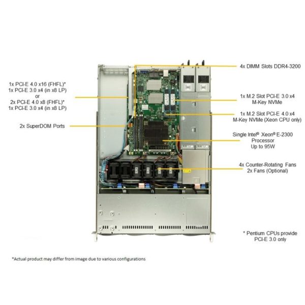 Supermicro SYS-510T-WTR 1U Rackmount UP SuperServer (SYS-510T-WTR) - imagine 5