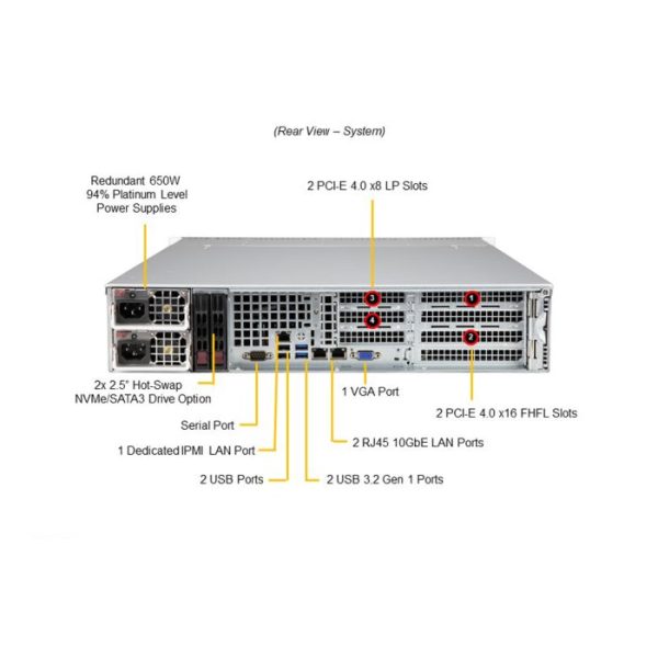 Supermicro SYS-520P-WTR 2U Rackmount WIO SuperServer (SYS-520P-WTR) - imagine 5