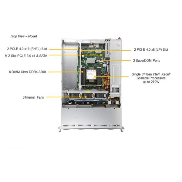 Supermicro SYS-520P-WTR 2U Rackmount WIO SuperServer (SYS-520P-WTR) - imagine 6