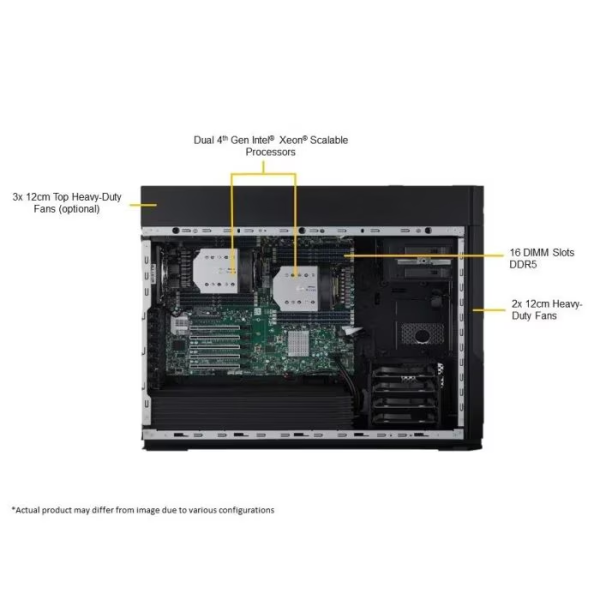 Supermicro SYS-751A-I 5U Full-Tower X13 SuperWorkstation (SYS-751A-I) - imagine 3